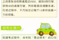 考本必备：关于驾考：取消长途，然后新增这么多科目？