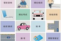 学驾动态：夏季来临，开车当心，汽车落水后怎么自救？99%的人都不知道