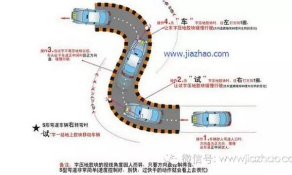 曲线行驶怎么看点打方向盘?就这么简单! - 新闻详情 - 买车网