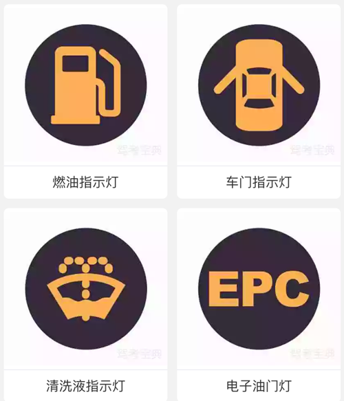 汽车仪表盘指示灯>>>