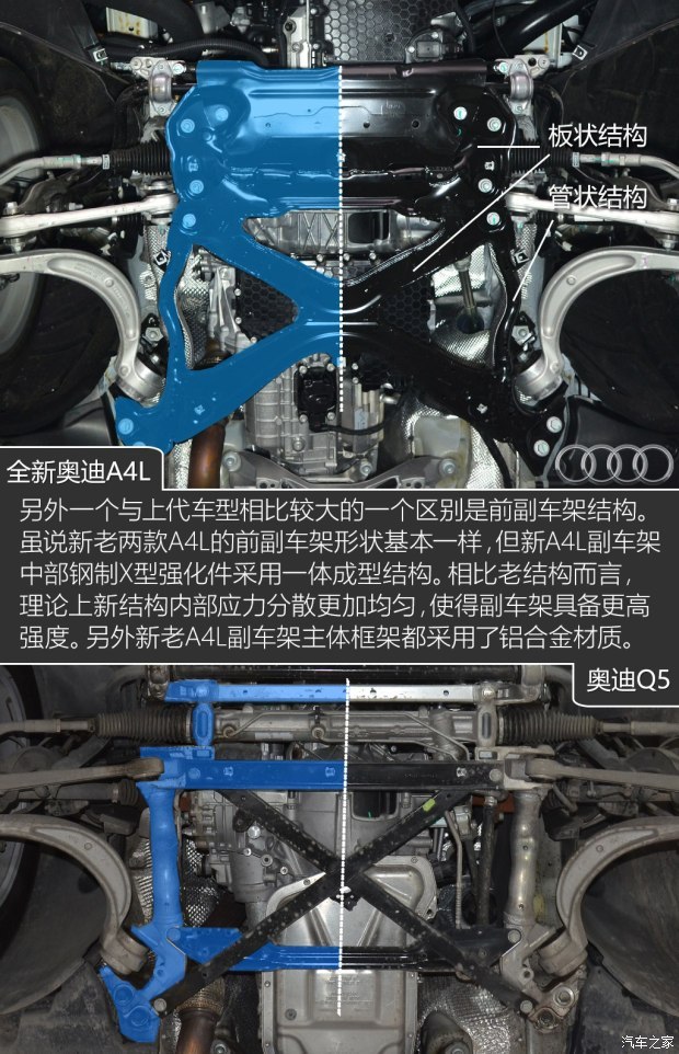 2020款奥迪a4l底盘解析,新款奥迪a4l底盘解析 比整容更重要的事 全新奥迪a4l底盘解析
