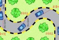 学驾动态：新手开车注意事项指南