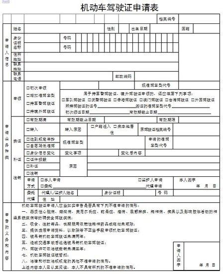 学驾心得:驾驶证能够迁回户口本地吗?