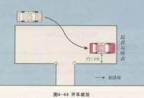 交通驾校百科：刚练倒车入库时，打方向盘是不是总感觉左右不分？