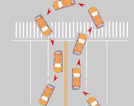 2016最详细科目三路考掉头操作步骤