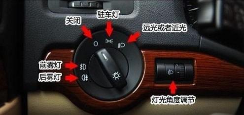 汽车灯光超全解析 不够全?欢迎老司机来补充!