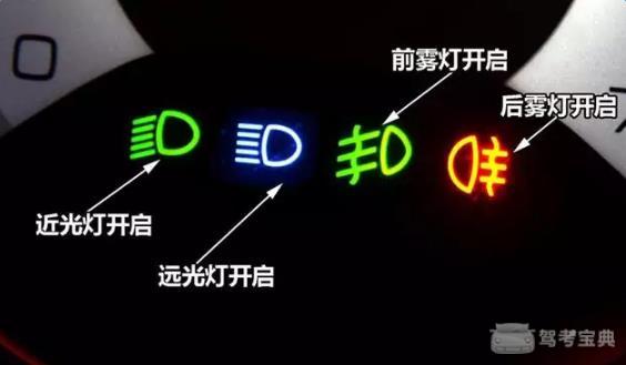 在路边临时停车要关闭前照灯并开启示廓灯,不合格; 9.