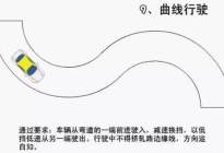 学驾动态：科目四考试的满分经验分享 希望大家都能一次过关