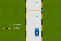 安顺驾校百科：坡道起步和定点停车关键：直、稳、准