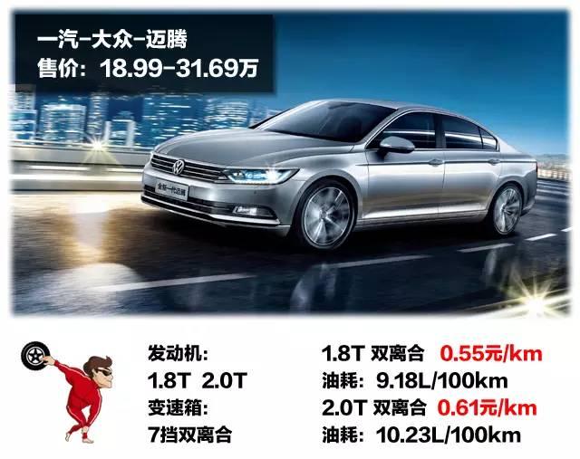 到30万的热门家用车每公里要花多少油钱