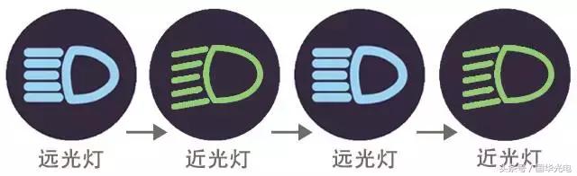 10夜间通过拱桥,人行横道 【满分操作】 远近光灯交替闪2次 【教练