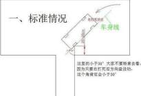 经验交流:倒车入库失误了?教你修正方向,挽救科目二