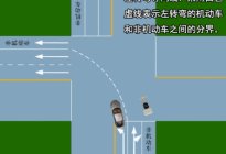 驾驶百科：考驾照最难的是哪一关