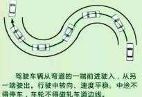 剑江驾校百科：三种方法搞定曲线行驶，早会早安心！