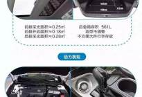 考本必备：新手侧方停车五大技巧