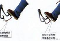 驾驶百科：新手手动挡起步有什么技巧