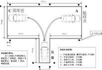 众杰驾校:倒车入库倒不进怎么办