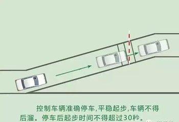 n首页 驾校资讯 学驾心得:坡道定点停车与起步易失分 掌握技巧才能