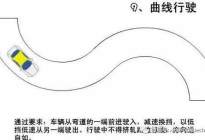 驾驶百科：有驾照和没驾照的区别有多大？学车还是要趁早！