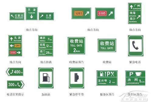 经验交流:交通信号标志大全，全记牢才能不扣分|吉祥驾校