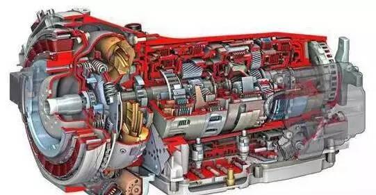 变速器下不去 c27ae0e1f5c84cf092866253443428ed.jpeg!jpg