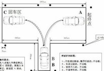 学驾动态：科目一理论考试流程详解