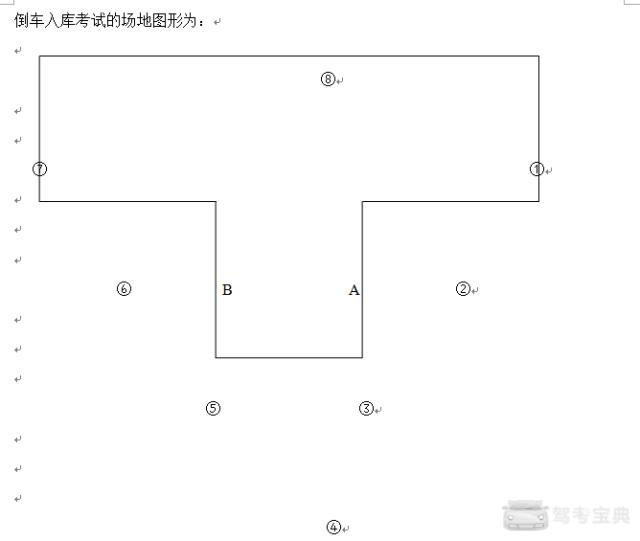 科目二考试中因倒库导致补考的原因分析