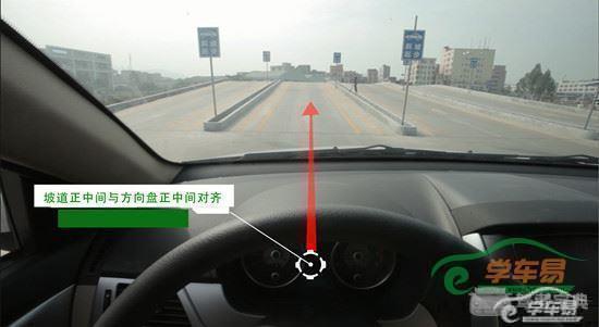 怎么判断车身有没有正? 车身汽车