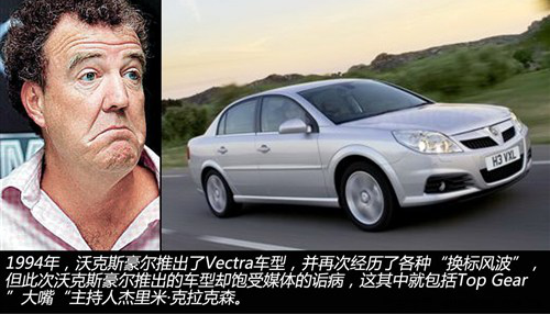 沃克斯豪尔