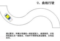 驾驶百科：新手上路有哪些驾驶技巧