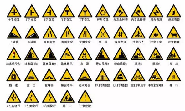 2,警告标志:警告车辆,行人注意危险地点的标志.