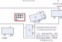 学驾动态：加速踏板