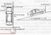 驾驶百科：科目三考试为什么挂掉？你还不知道原因吗？