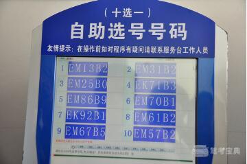 如何选择吉祥的车牌号码 车牌号字母的含义