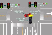 学驾动态：汽车防盗，这些措施你做到了吗？