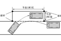 学驾动态：雨季该怎么正确停车