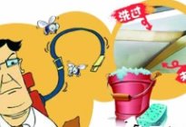 考本必备：科目四模拟考试技巧攻略