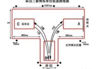 考本必备：驾考科目三掉头步骤解析