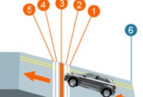 驾驶技巧：坡道定点停车与起步难点解析