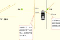 学驾动态：报名学车，用心才能快速拿驾照