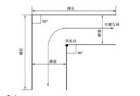 考本必备：要学会辨别真假驾考新政