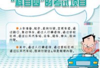 学驾动态：新手上路有哪些常见问题