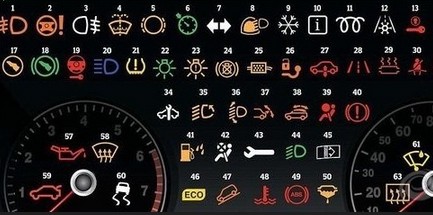 2016汽车仪表盘指示灯图解大全 - 新闻详情 - 买