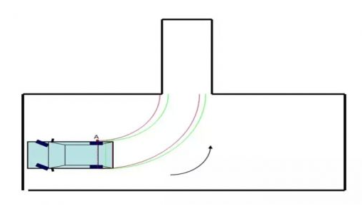 科目二倒车入库技巧图解 精确到厘米