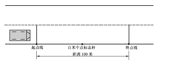 宁波市科目三考试百米加减档技巧