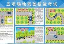 考本必备：科目一考试新增知识点有哪些