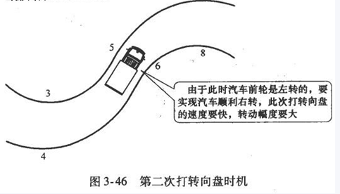 b2曲线行驶怎么过