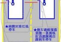 驾驶百科：新手开车刹车技巧 新手开车如何刹车