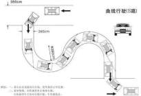 考本必备：直角弯曲VS曲线行驶技巧 图解让你更清晰 轻松通关科目二