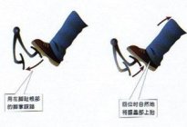 学驾动态：科目一错误率居高不下的5道题 附答案解析